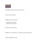 Metodologia de la investigacion. ESCUELA NORMAL