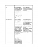 Enfermeria profesion y disciplina