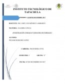 INVESTIGACIÓN UNIDAD IV”ESPACIOS VECTORIALES”