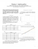 Práctica 1: Análisis gráfico