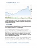 ANALISIS TÉCNICO empresa Apple