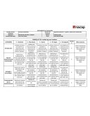 METODO DE CASO - TANDANOR