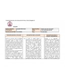 Bitacora Primer ciclo, Sala cuna menor