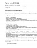 ACTIVIDAD 1. Elaboración de un contrato mercantil de compraventa