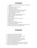 Asistencia sanitaria, preguntas