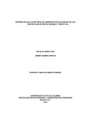 ESPECIALIZACION EN GERENCIA Y ADMINISTRACION FINANCIERA