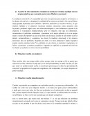 ENSAYO DE INTELIGENCIA EMOCIONAL