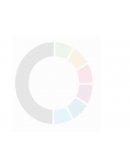 El marketing y el Valor para el cliente