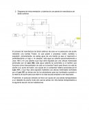 Procesos industriales (Ácido Sulfúrico P+ID)