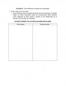 Actividad 3. “Para reflexionar el impacto de la tecnología”