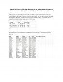 Diseño de Soluciones con Tecnologías de la Información