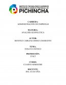 Administración de empresas. Materia: analisis geopolitica