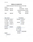 Adictos al estudio S.A Estado de situación financiera inicial al 01 de mayo