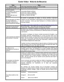 Guión Video- Historia de Becarios