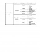 EL E-Marketing y la Satisfacción del mercado exportador huanuqueño