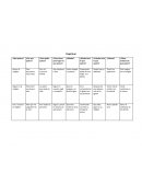 Cuadros planificacion futura