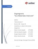 Funciones Administrador General