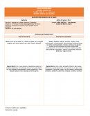 Ficha de resumen del libro Vuela... a tu libertad