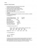 Tarea de inteligencia de negocios