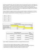 El ministerio de deportes del Congo