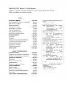 CASO PRACTICO. Modulo 14. Claudia Moesker