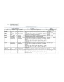 UNIDAD TÉCNICO PEDAGÓGICA PLANIFICACIÓN ANUAL