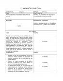 Recursos literarios empleados en la escritura de poemas