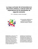 La maya curricular de la licenciatura en educación artística y cultural