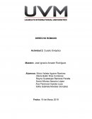 Cuadro Sinoptico, períodos del Derecho Romano