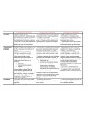 Enfoques de la enseñanza