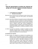 Tipos de agresividad en víctimas de violencia de pareja de la fiscalía módulo de familia Huánuco -2018
