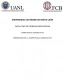 Dimensiones de la competencia comunicativa