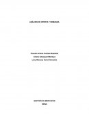 OFERTA Y DEMANDA PARA TIENDA DE MASCOTAS