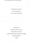 Laboratorio 19 Implementación de Casos de Prueba de software
