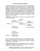 ESTADO DE GANANCIAS Y PÉRDIDAS