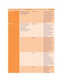 Las corrientes filosóficas