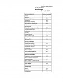 Presupuesto EMPRESA LA EXCELENCIA