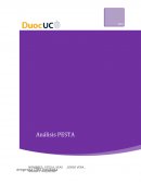 IFOME RTE. Tabla de análisis del PESTA