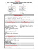 PROPIEDADES DE LA MATERIA