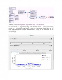 Administracion Web. Instalando GNU Radio. Página 15