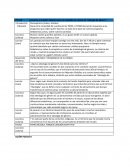 ¿Cuál es el miedo? Debate sobre la campaña en contra de “idelogía de género “