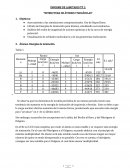 INFORME DE LABOTARIO TP 1: “ESTRUCTURA DE ÁTOMOS Y MOLÉCULAS”