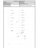 Diagrama operaciones balon glp