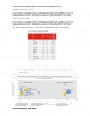 Análisis de producto exportable: Café tostado sin descafeinar en grano