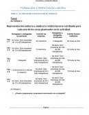 FOL tarea 4 LA RELACIÓN COLECTIVA EN EL TRABAJO