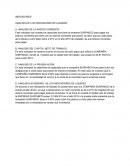INDICADORES ANALISIS DE LOS INDICADOREZ DE LIQUIDEZ