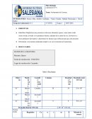 Aislamiento de listeria