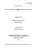 FASE 2 – COMPRENDIENDO LOS MARCOS TEORIOCOS DE LA PSICOLOGIA SOCIAL