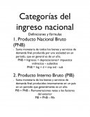 Categorías del ingreso nacional Definiciones y fórmulas