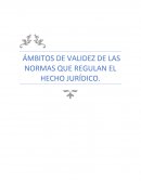 ÁMBITOS DE VALIDEZ DE LAS NORMAS QUE REGULAN EL HECHO JURÍDICO